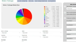 Read more about the article How to Link Your Broker to Our Platform for Seamless Trading Integration
