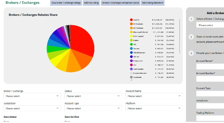Read more about the article How to Link Your Broker to Our Platform for Seamless Trading Integration
