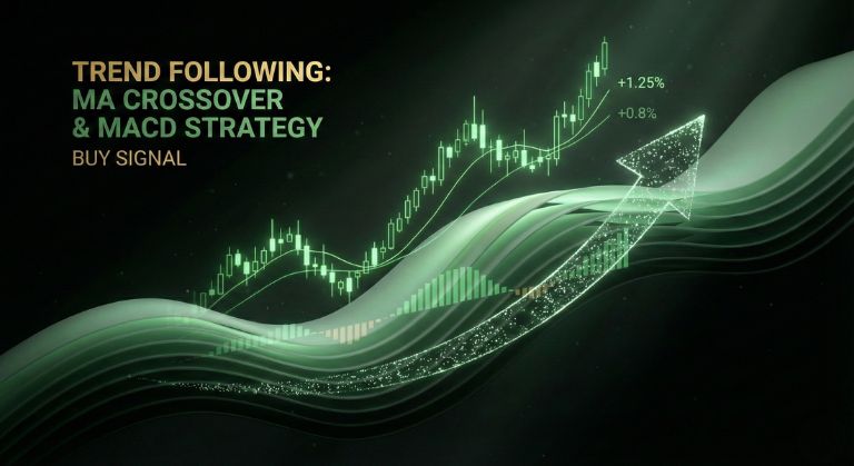 You are currently viewing Follow the Trend: Smoothed MA & MACD System