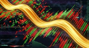 Read more about the article Moving Averages in Trading: From Crossovers to Rainbows
