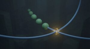 Read more about the article Parabolic SAR & Moving Averages: Strong Entry System