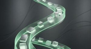 Read more about the article Trend Following with CCI and EMA