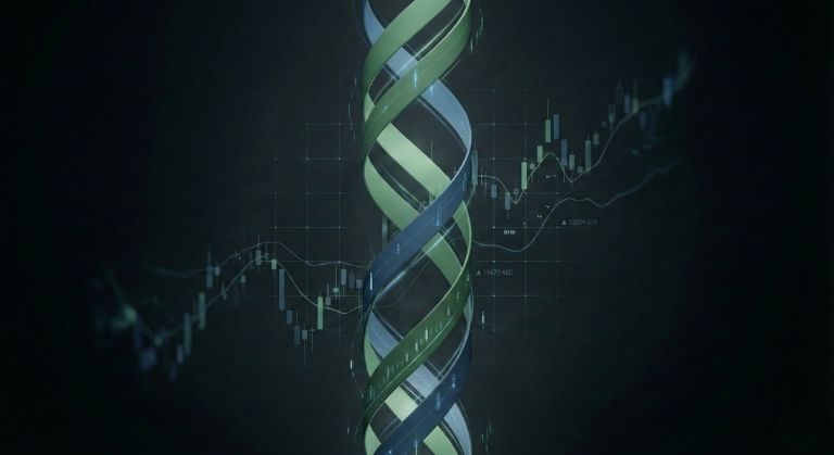 Read more about the article Two Pairs of Averages + MACD: A Trend Following System